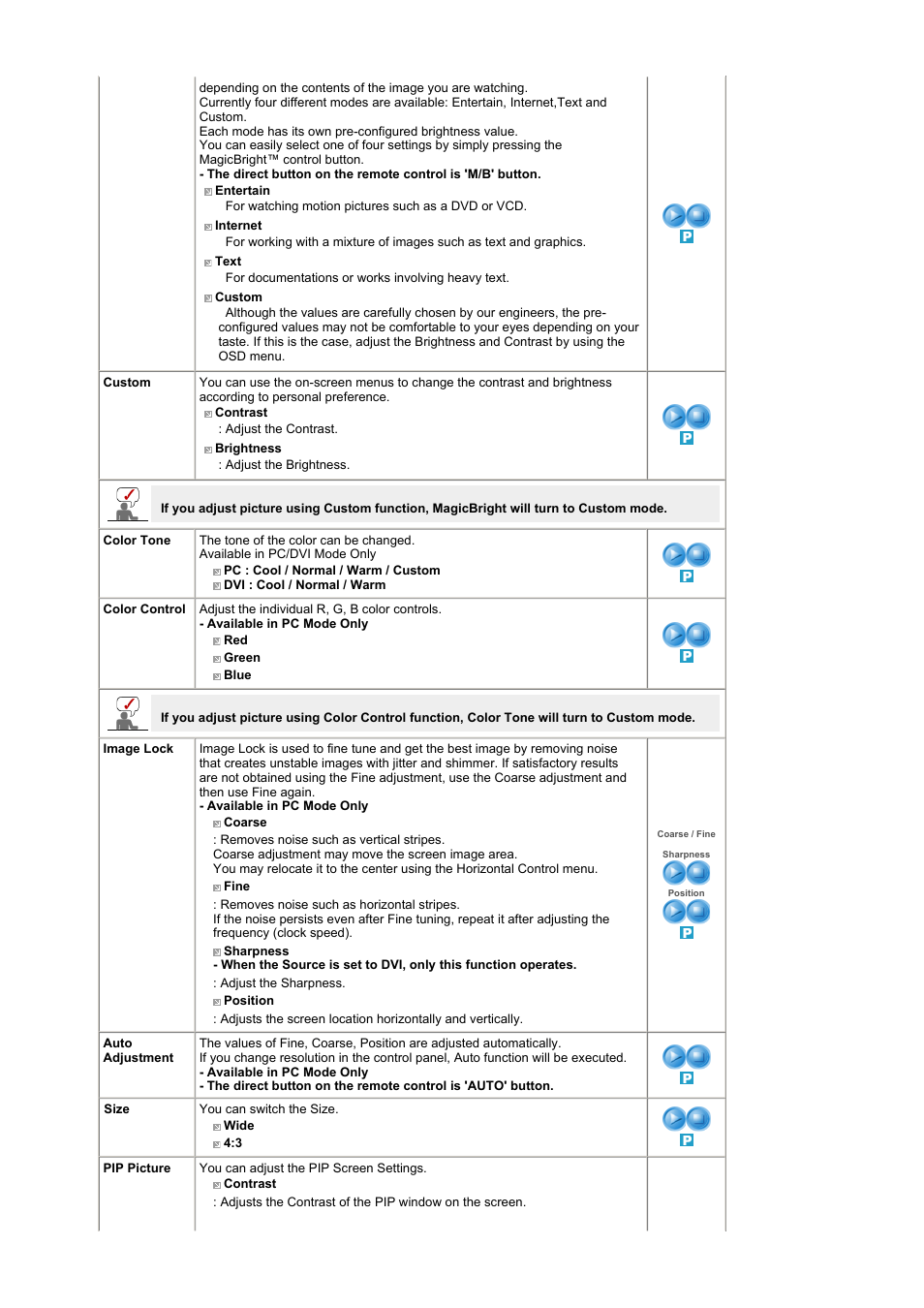 Samsung LS19DOCSSK-XBM User Manual | Page 31 / 54