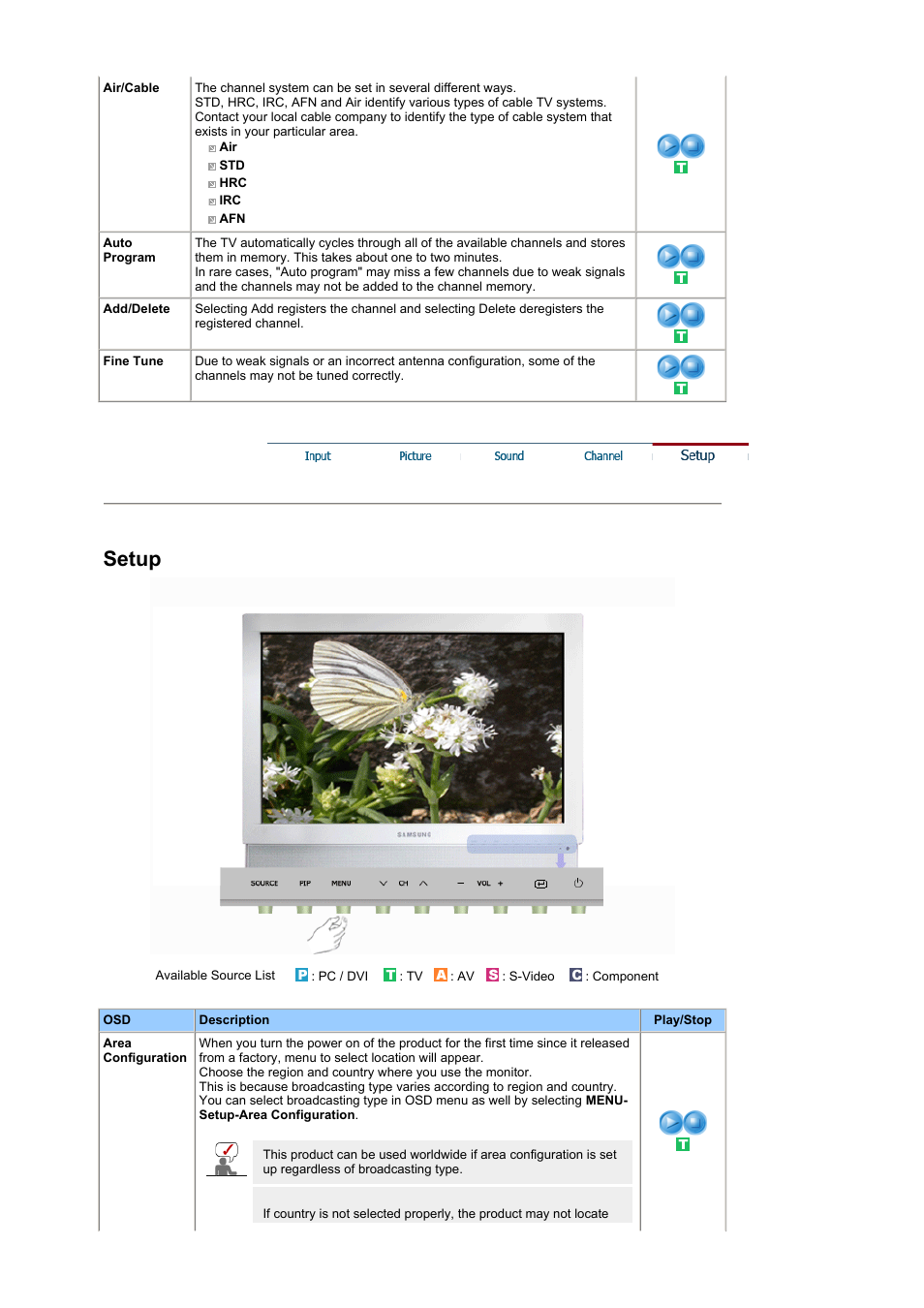 Troubleshooting, Setup | Samsung LS19DOCSSK-XBM User Manual | Page 35 / 54