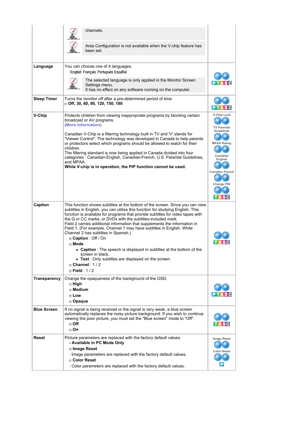 Samsung LS19DOCSSK-XBM User Manual | Page 36 / 54