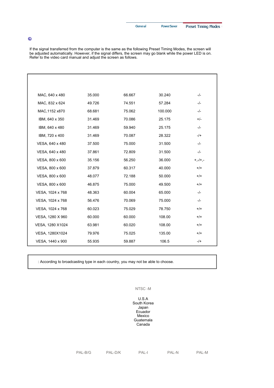 Preset timing modes | Samsung LS19DOCSSK-XBM User Manual | Page 44 / 54
