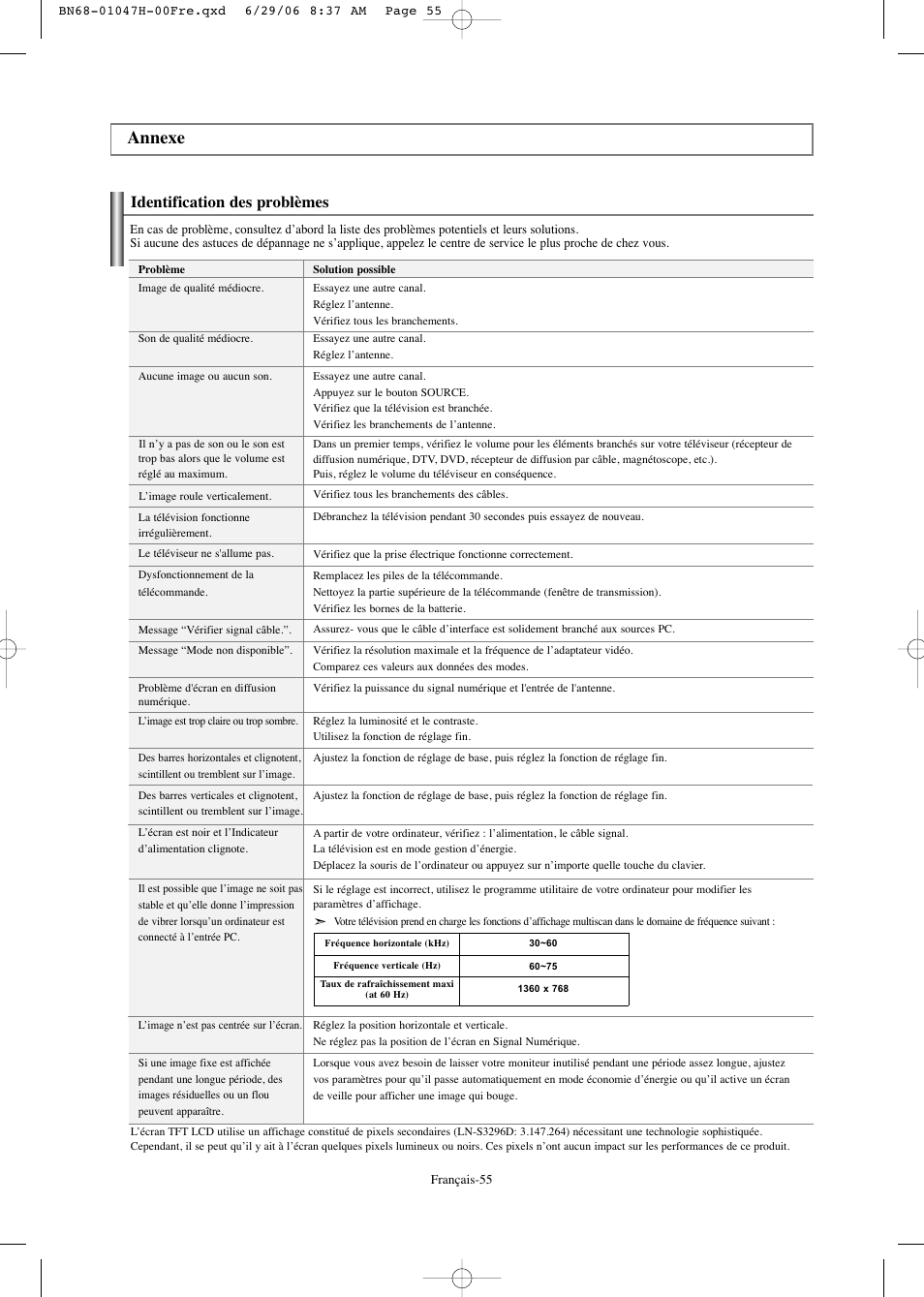 Annexe, Identification des problèmes | Samsung LNS3296DX-XAA User Manual | Page 116 / 179