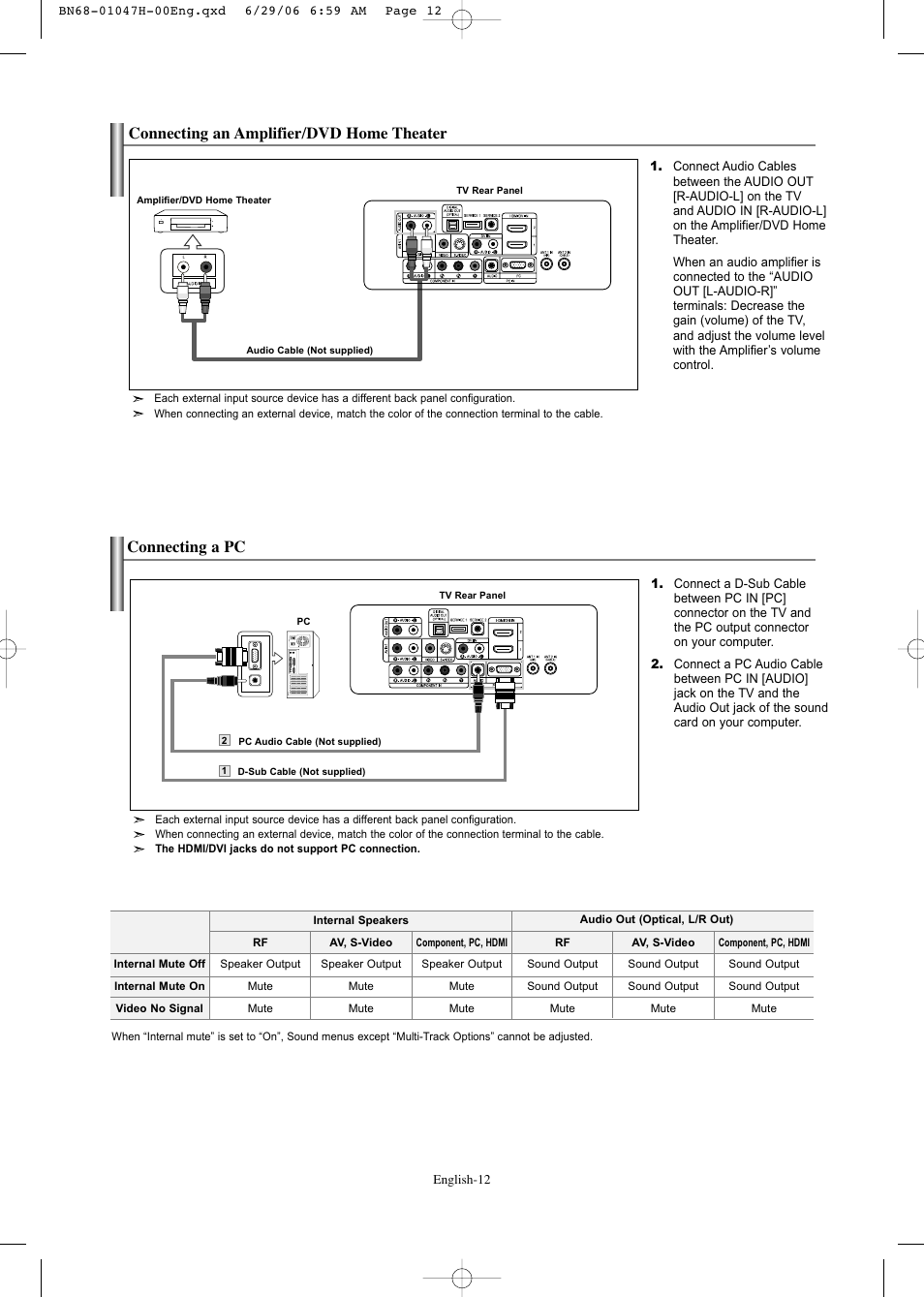 Connecting an amplifier/dvd home theater, Connecting a pc | Samsung LNS3296DX-XAA User Manual | Page 14 / 179