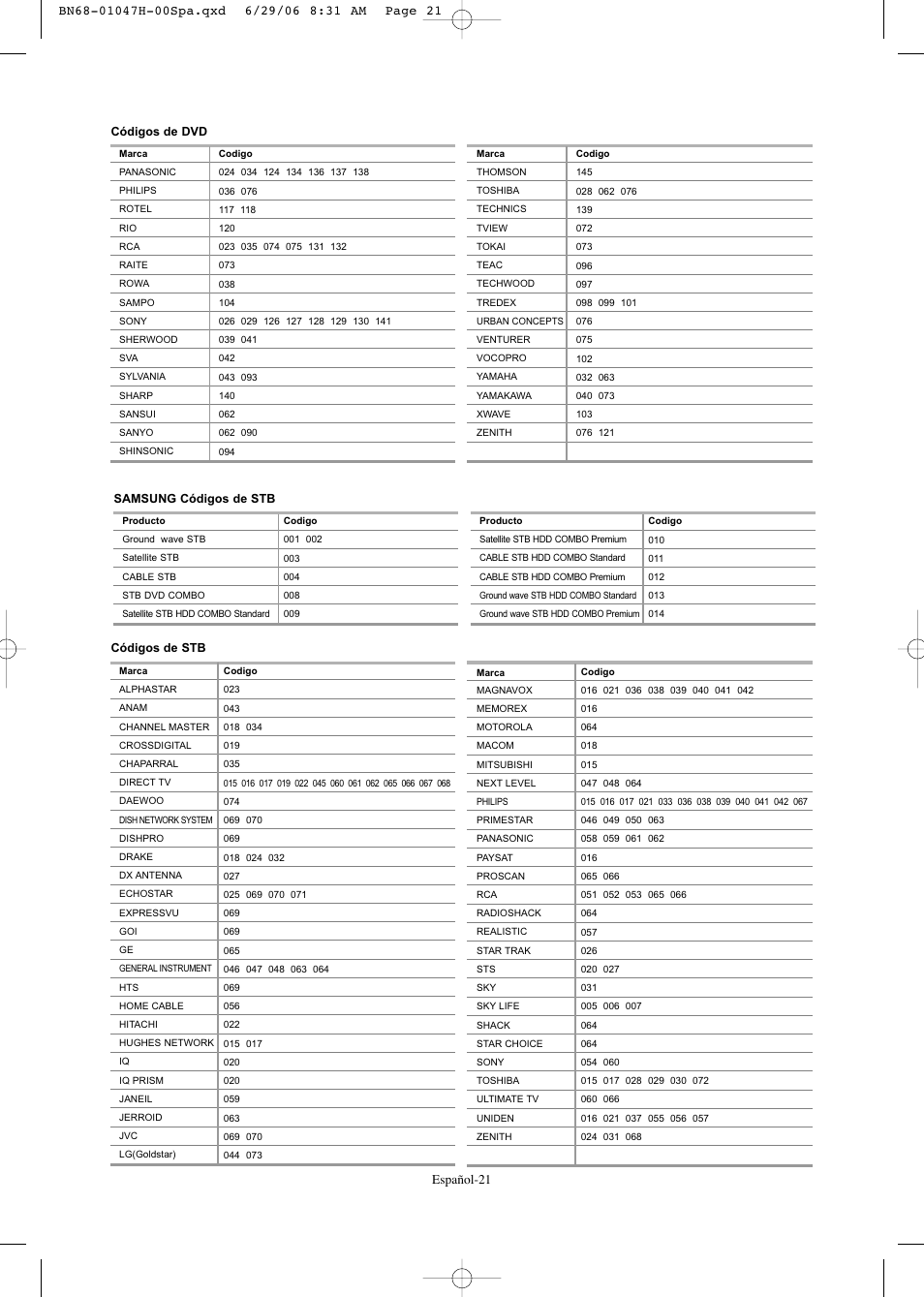Samsung LNS3296DX-XAA User Manual | Page 141 / 179