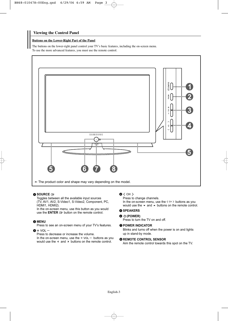 Viewing the control panel | Samsung LNS3296DX-XAA User Manual | Page 5 / 179