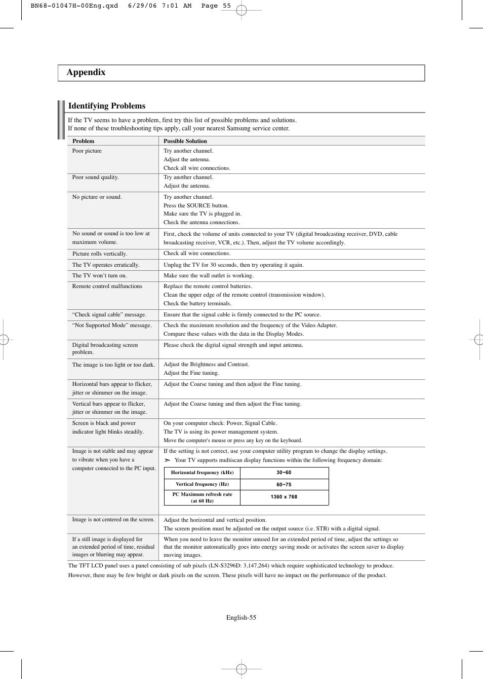 Appendix, Identifying problems | Samsung LNS3296DX-XAA User Manual | Page 57 / 179