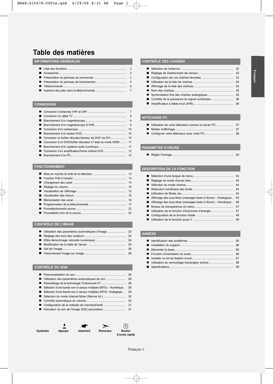 Samsung LNS3296DX-XAA User Manual | Page 62 / 179