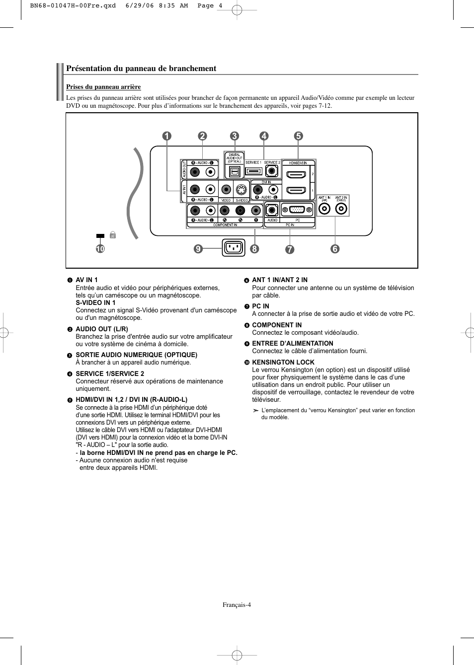 Samsung LNS3296DX-XAA User Manual | Page 65 / 179