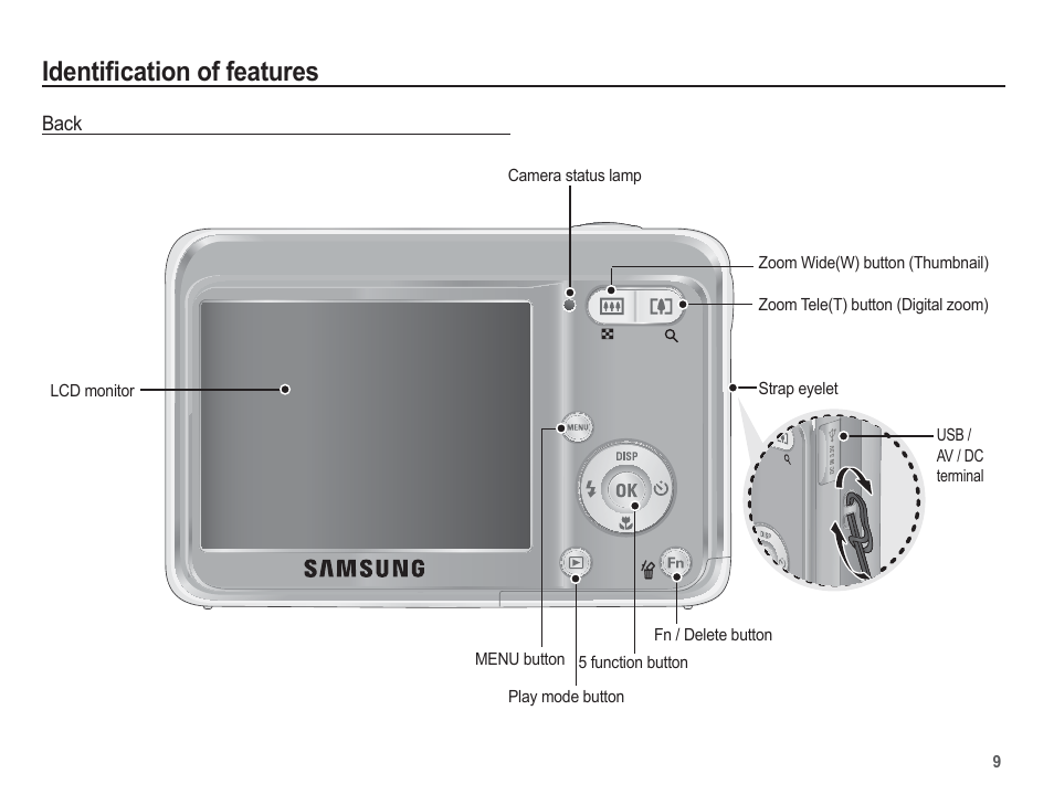 Identifi cation of features | Samsung EC-SL40ZZBASUS User Manual | Page 10 / 98