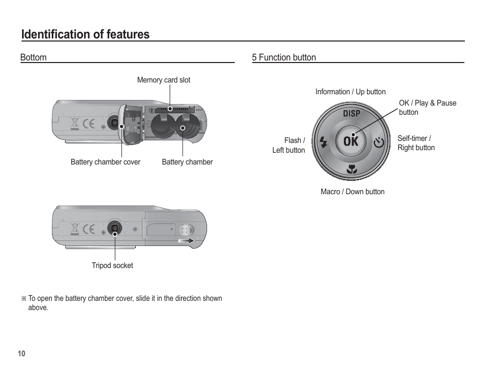 Identifi cation of features | Samsung EC-SL40ZZBASUS User Manual | Page 11 / 98