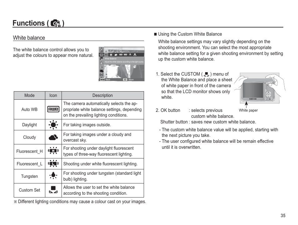 Functions ( ) | Samsung EC-SL40ZZBASUS User Manual | Page 36 / 98