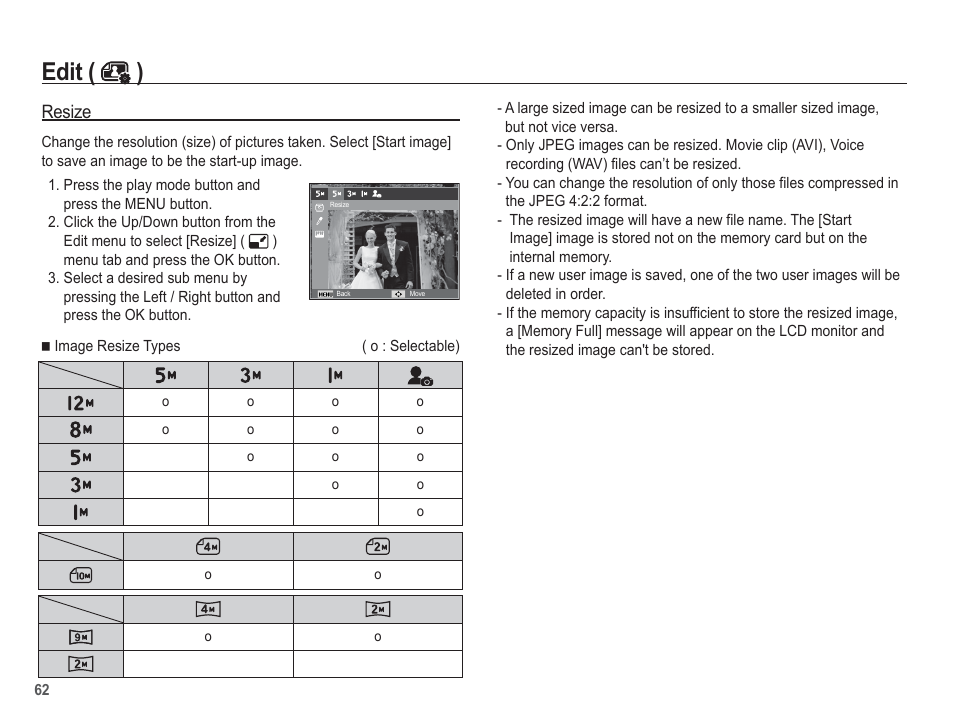 Edit ( ) | Samsung EC-SL40ZZBASUS User Manual | Page 63 / 98