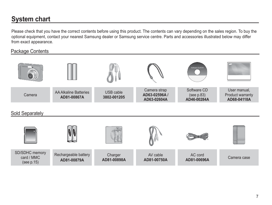 System chart | Samsung EC-SL40ZZBASUS User Manual | Page 8 / 98