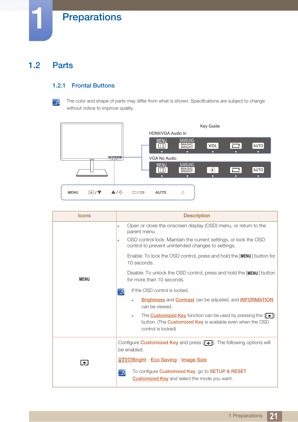 2 parts, 1 frontal buttons, Parts | Frontal buttons, Preparations | Samsung LS27C750PS-ZA User Manual | Page 21 / 98