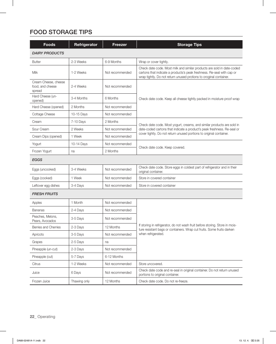 Food storage tips | Samsung RF4267HAWP-XAA User Manual | Page 22 / 84