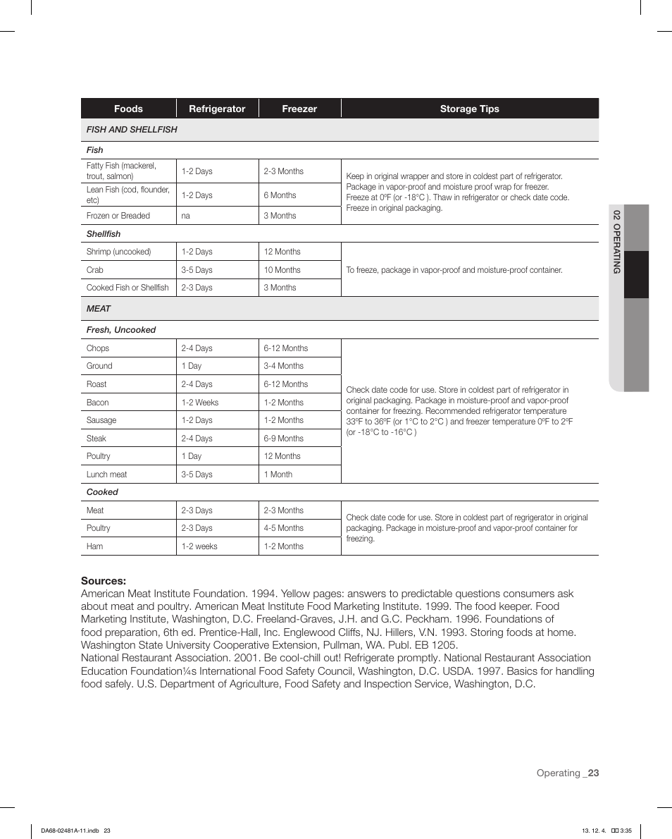 Samsung RF4267HAWP-XAA User Manual | Page 23 / 84