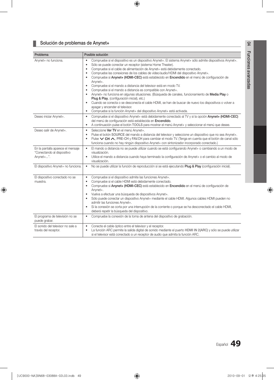 Solución de problemas de anynet | Samsung UN55C9000ZFXZA User Manual | Page 118 / 208