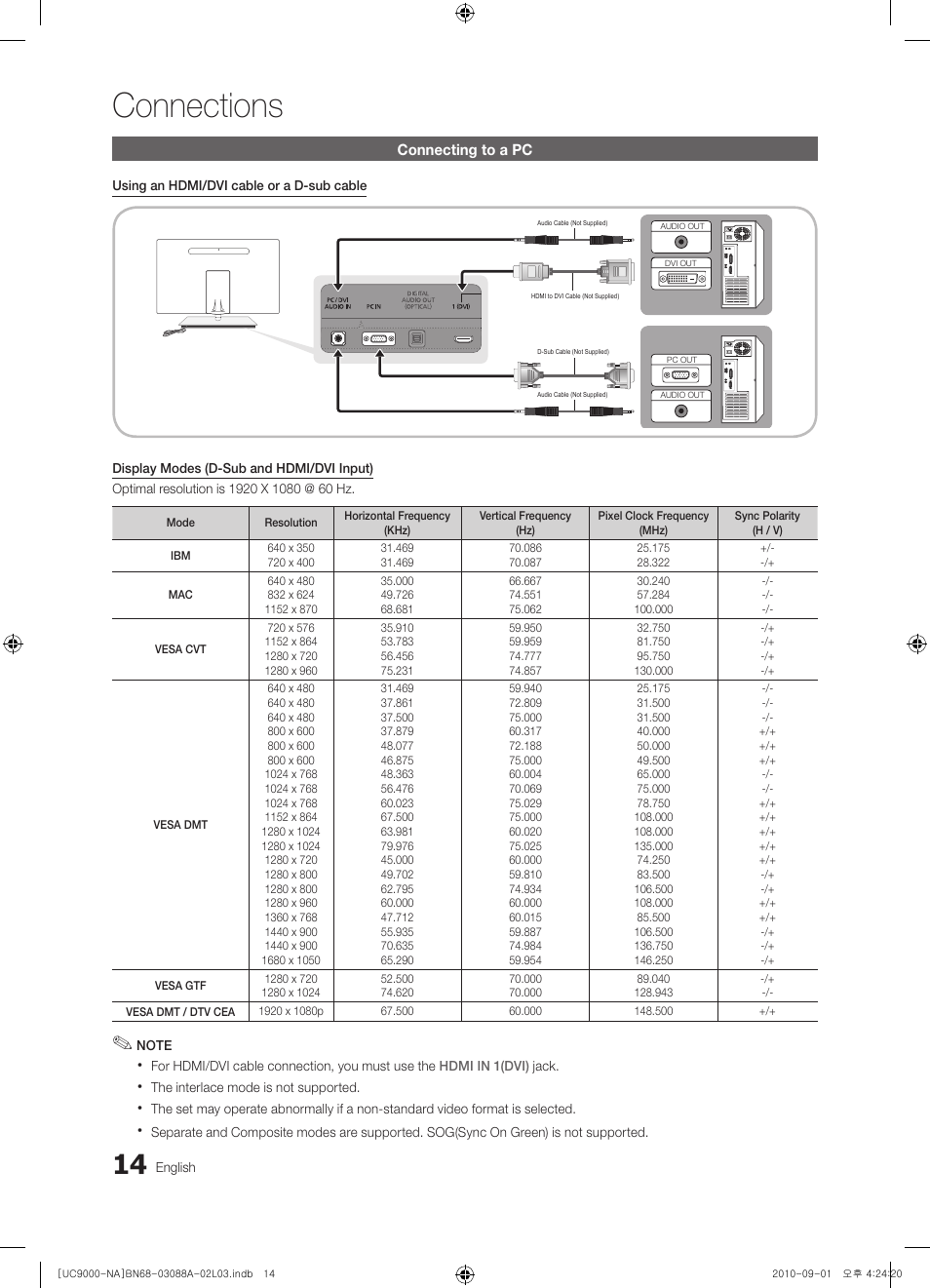 Connecting to a pc, Connections | Samsung UN55C9000ZFXZA User Manual | Page 14 / 208