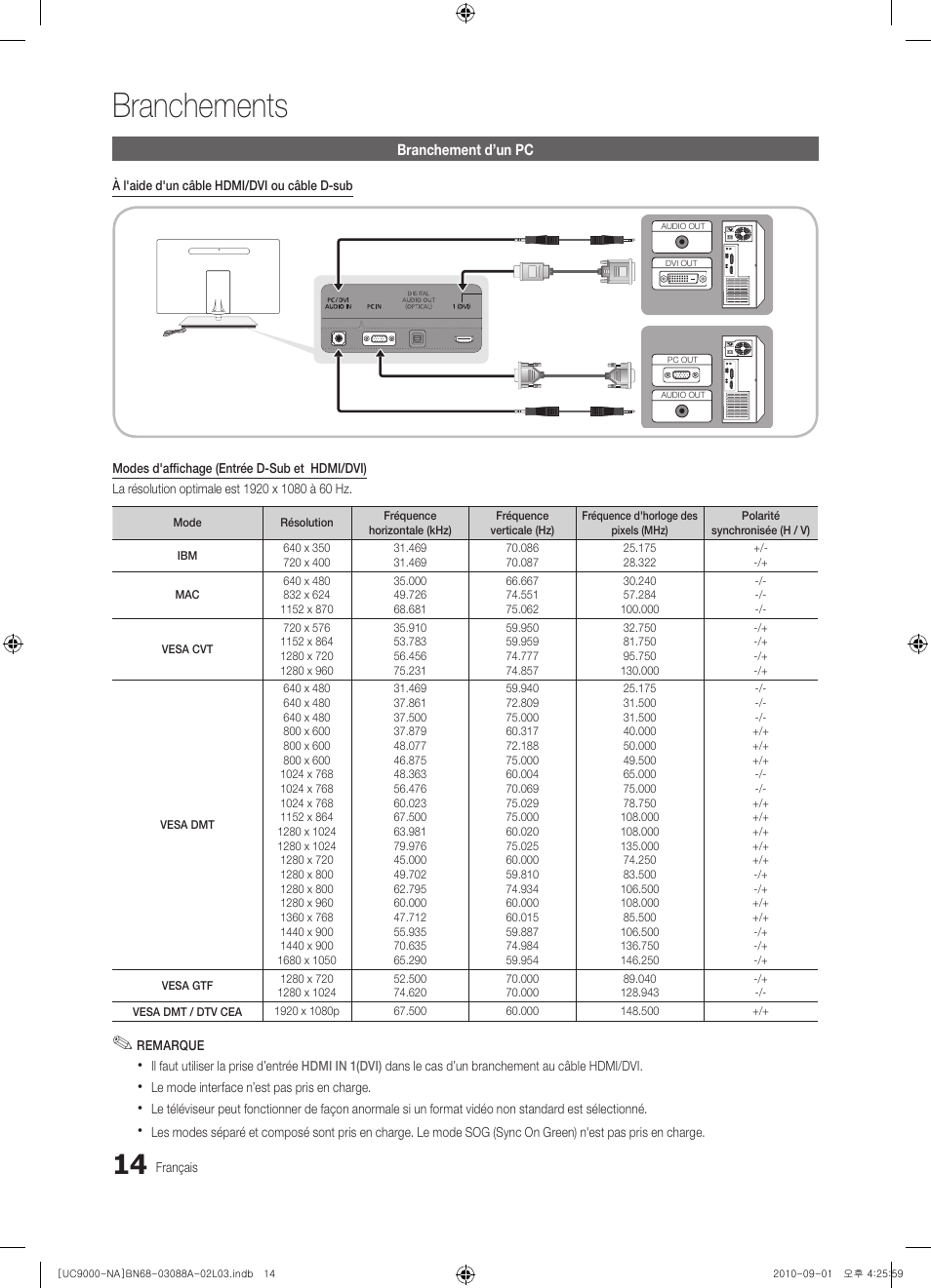 Branchements | Samsung UN55C9000ZFXZA User Manual | Page 152 / 208