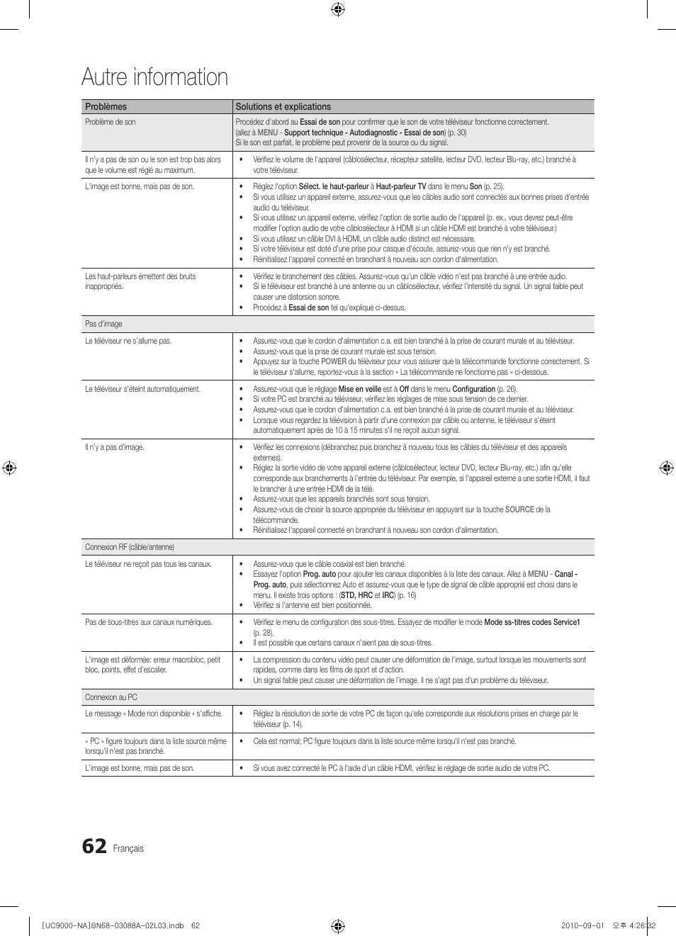 Autre information | Samsung UN55C9000ZFXZA User Manual | Page 200 / 208
