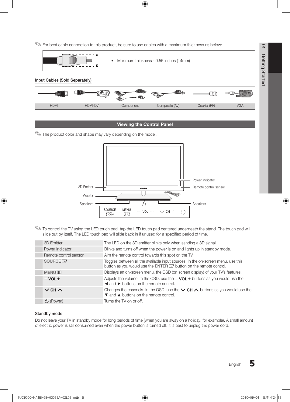 Viewing the control panel | Samsung UN55C9000ZFXZA User Manual | Page 5 / 208