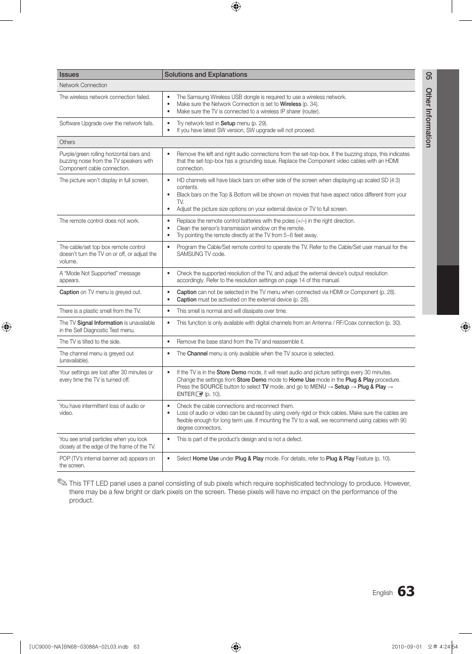 Samsung UN55C9000ZFXZA User Manual | Page 63 / 208