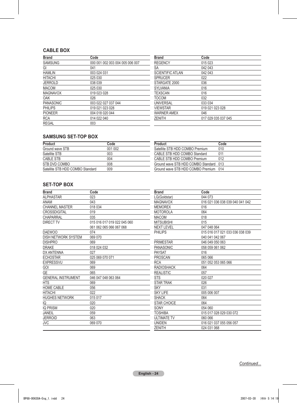 Cable box, Samsung set-top box, Set-top box | Samsung HLT5676SX-XAA User Manual | Page 24 / 160