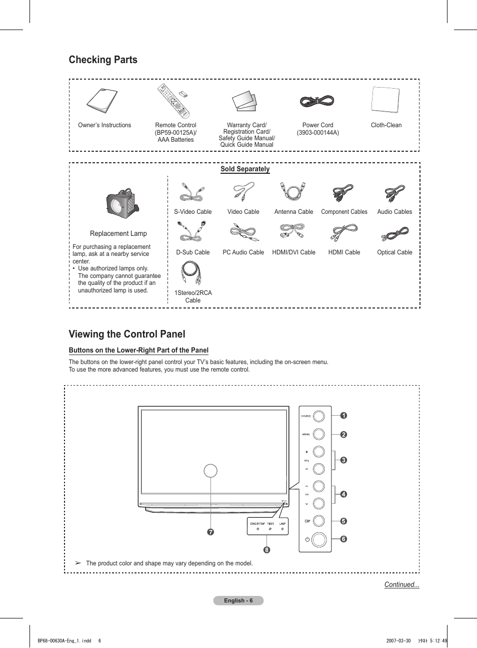 Checking parts, Viewing the control panel | Samsung HLT5676SX-XAA User Manual | Page 6 / 160