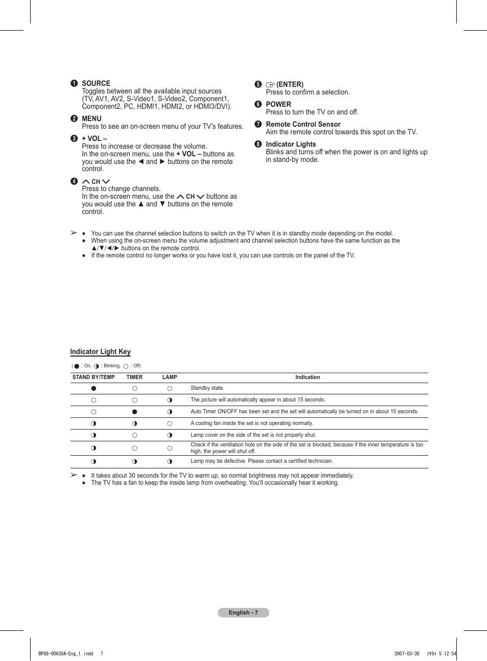 Samsung HLT5676SX-XAA User Manual | Page 7 / 160