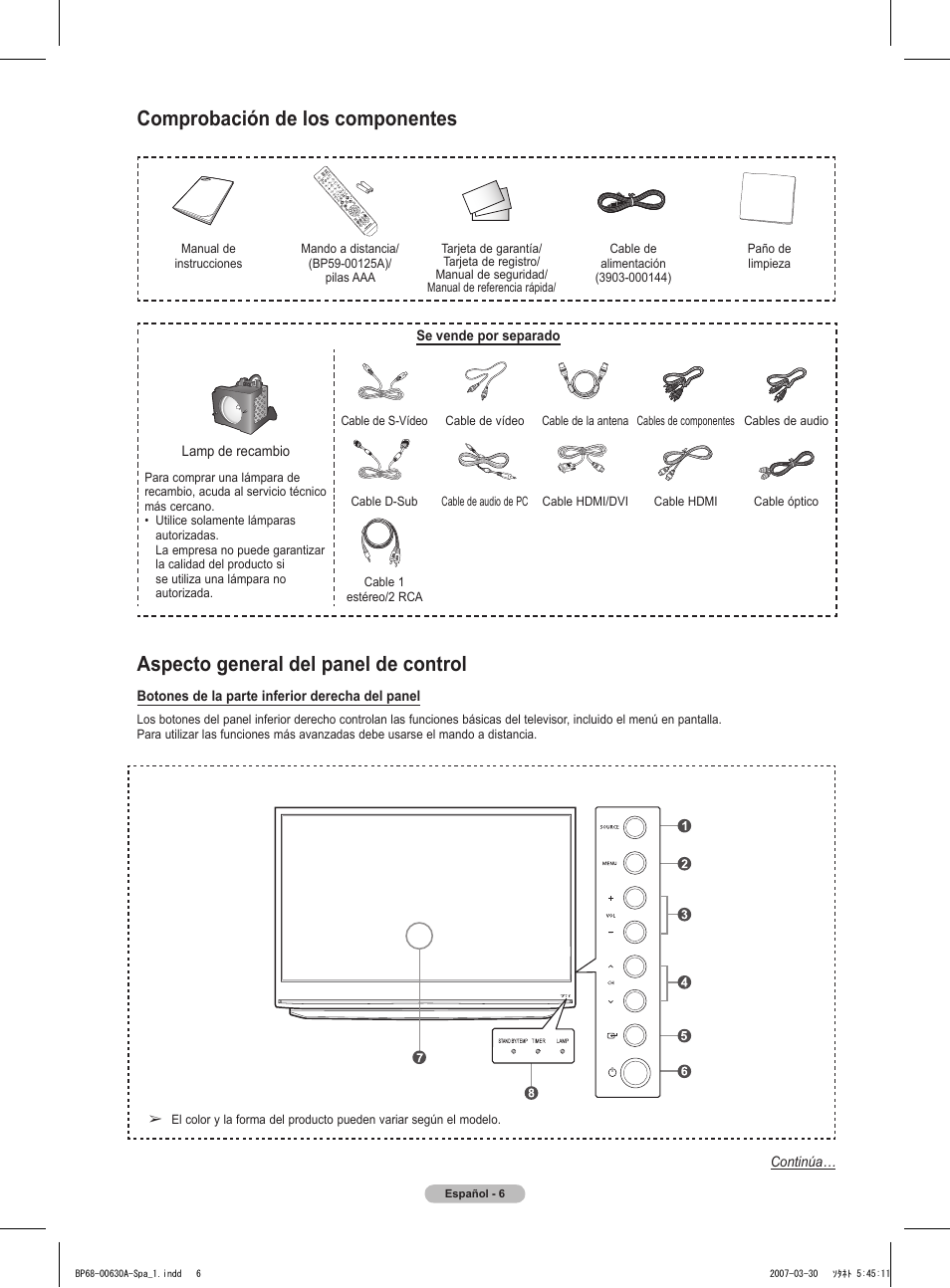 Aspecto general del panel de control, Comprobación de los componentes | Samsung HLT5676SX-XAA User Manual | Page 89 / 160