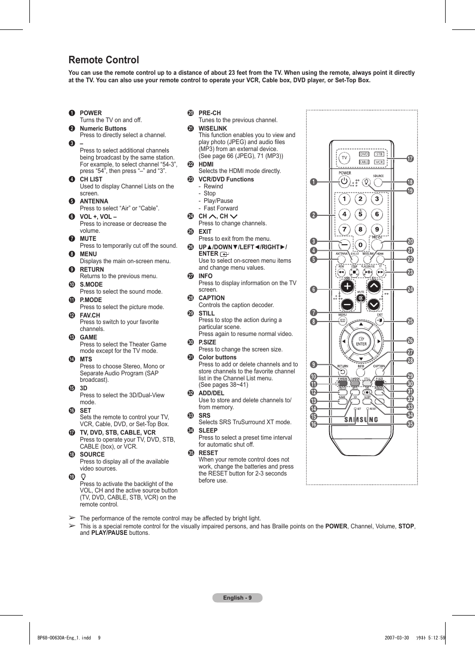 Remote control | Samsung HLT5676SX-XAA User Manual | Page 9 / 160