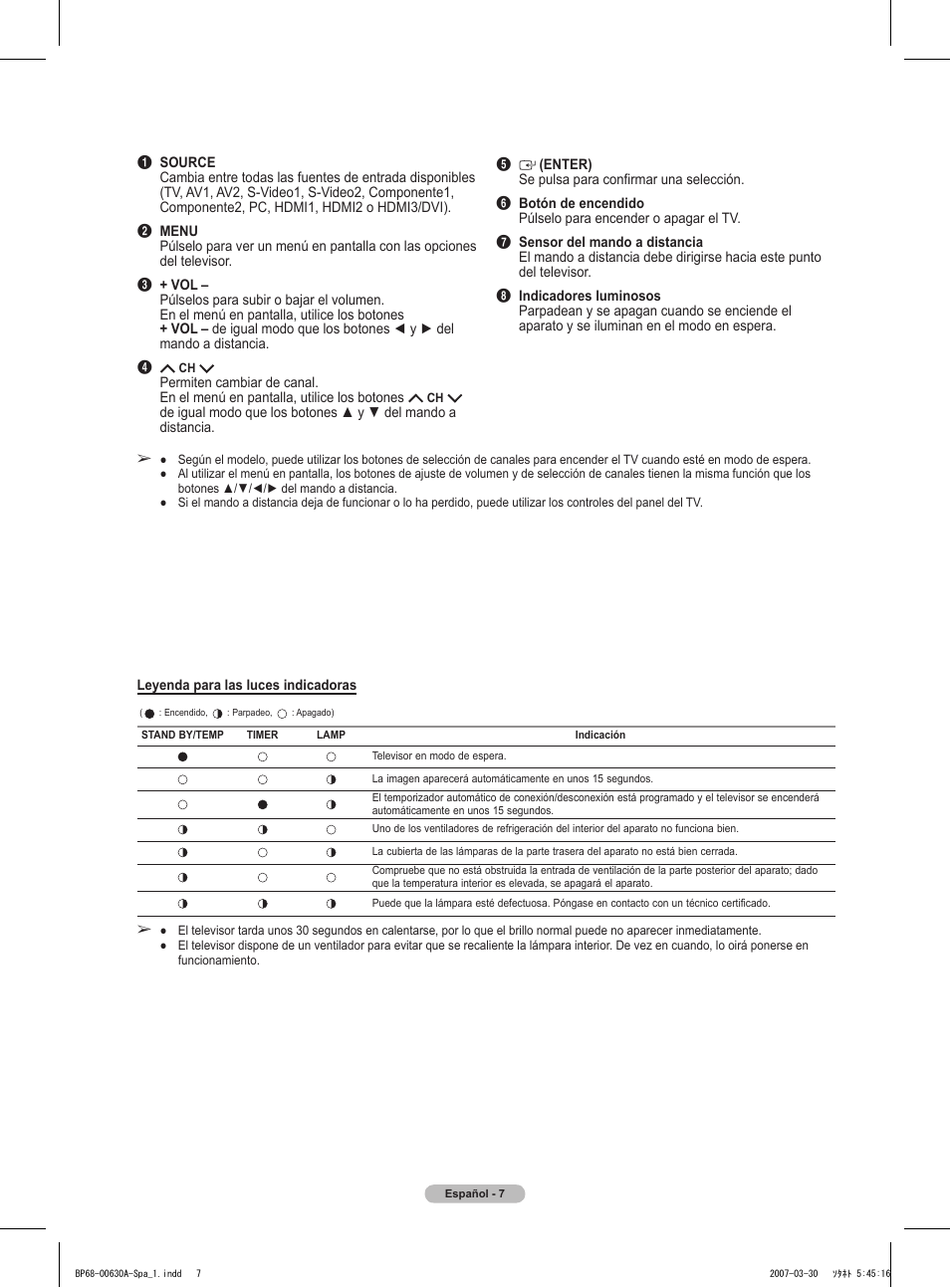 Samsung HLT5676SX-XAA User Manual | Page 90 / 160