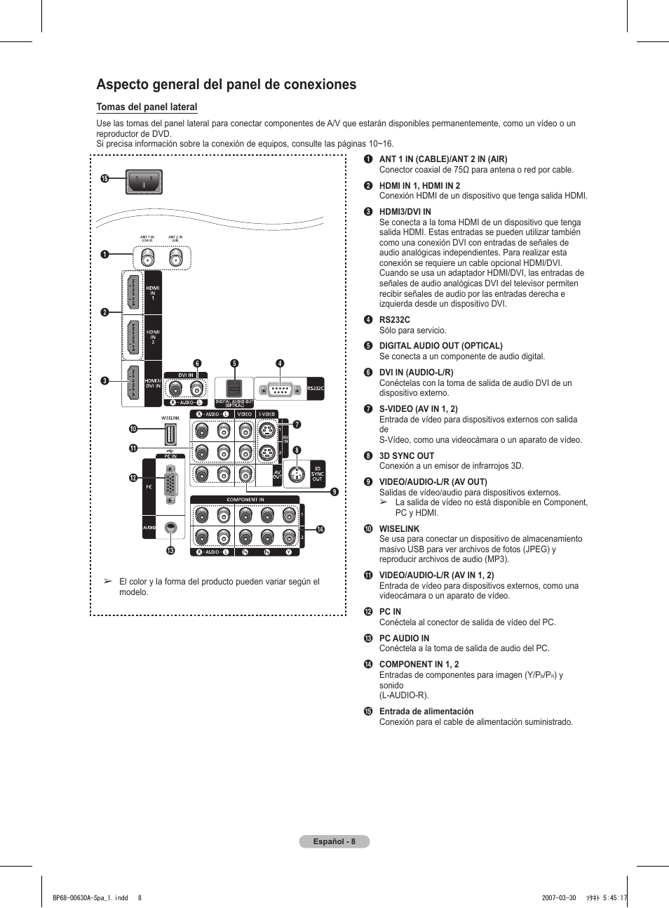 Aspecto general del panel de conexiones | Samsung HLT5676SX-XAA User Manual | Page 91 / 160