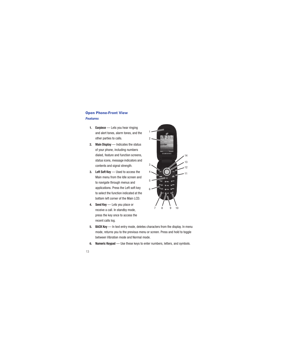 Open phone-front view | Samsung SCH-R335MSATRF User Manual | Page 22 / 108