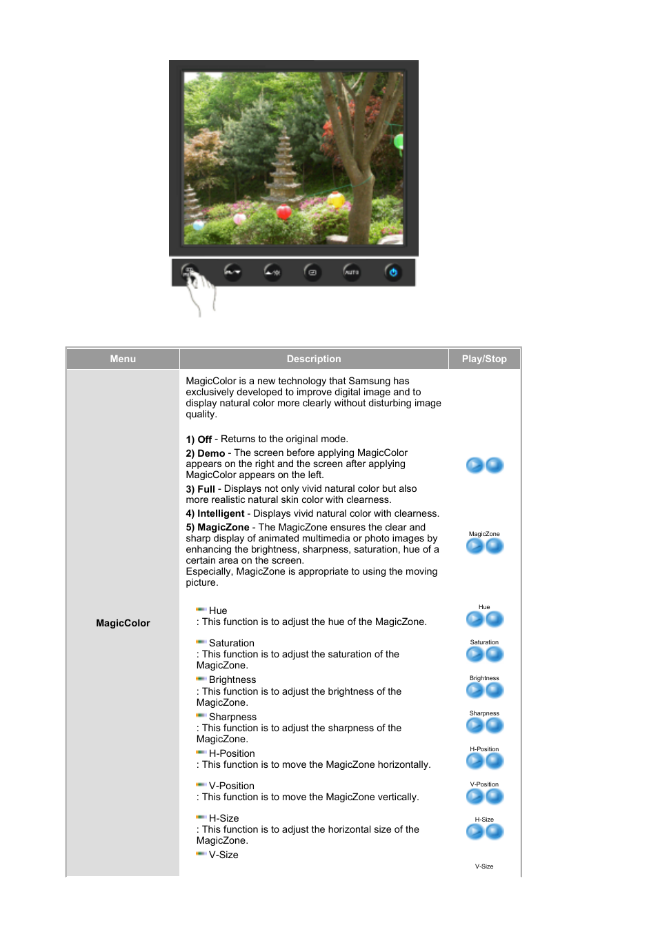 Samsung LS17HADKBV-XAA User Manual | Page 28 / 77