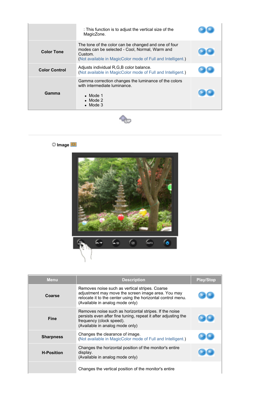 Samsung LS17HADKBV-XAA User Manual | Page 29 / 77