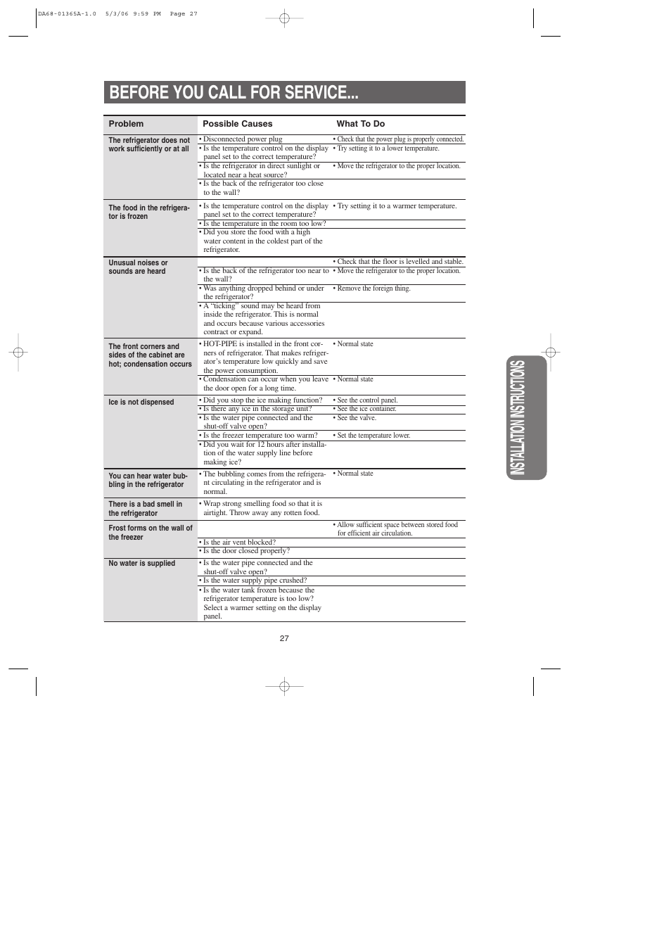 Before you call for service, Inst alla tion instructions | Samsung RS2630SH-XAA User Manual | Page 27 / 30