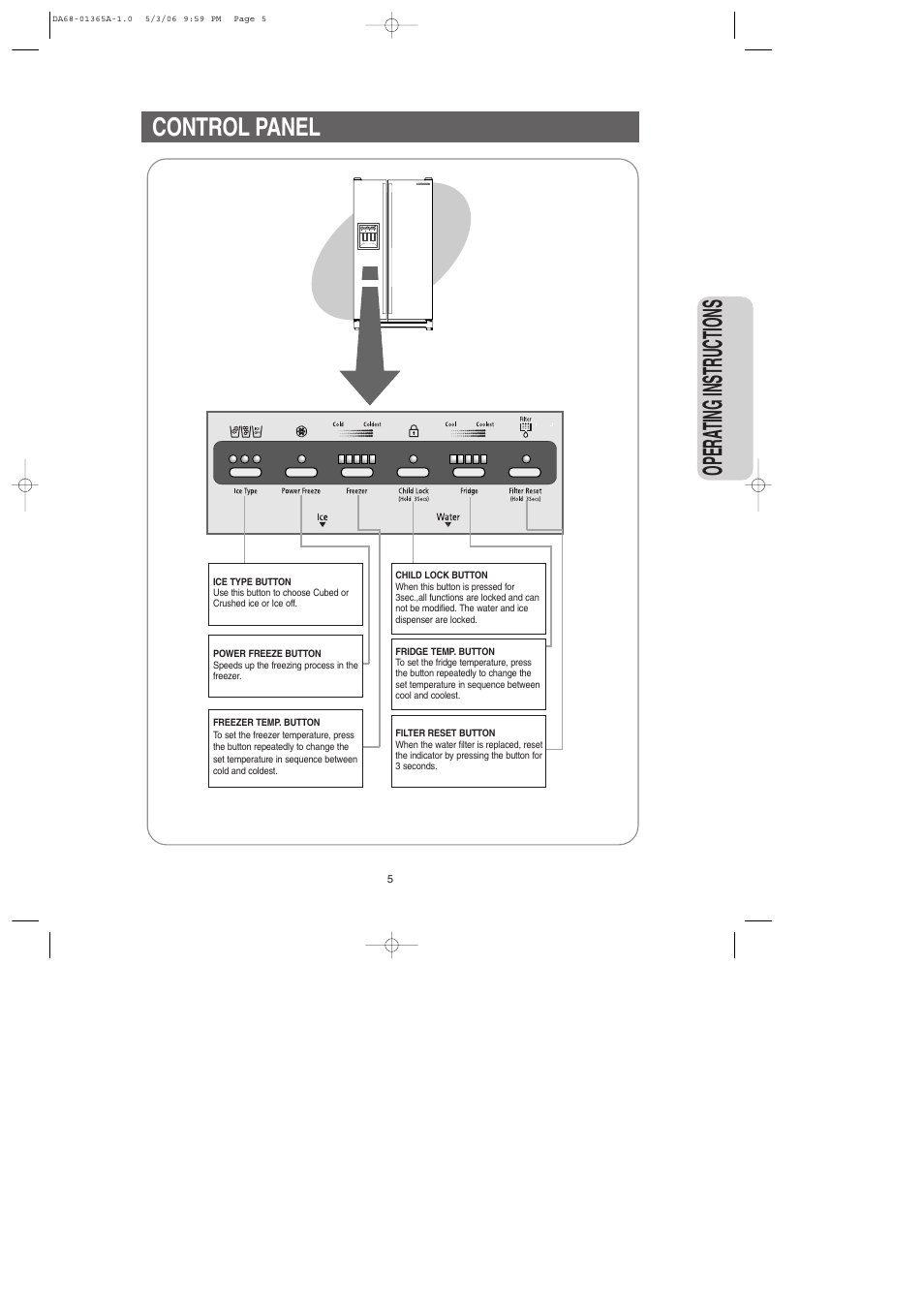 Control panel, Opera ting instructions | Samsung RS2630SH-XAA User Manual | Page 5 / 30