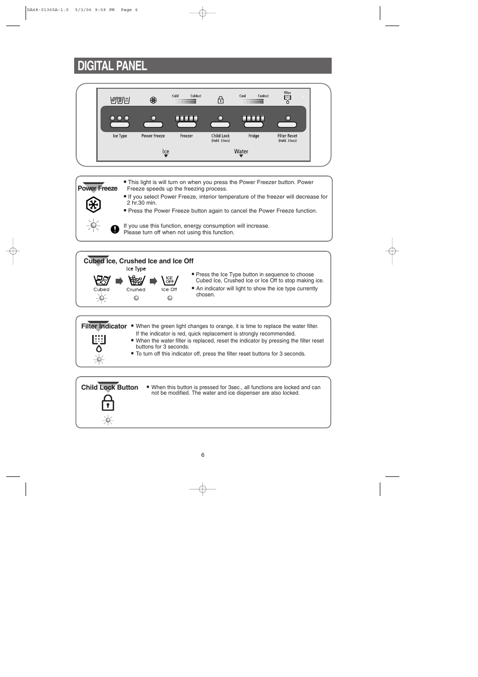 Digital panel | Samsung RS2630SH-XAA User Manual | Page 6 / 30