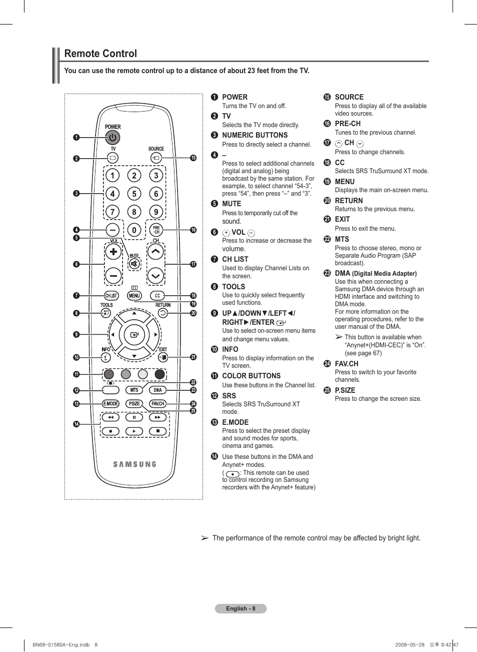 Remote control | Samsung PN50A510P3FXZA User Manual | Page 8 / 162