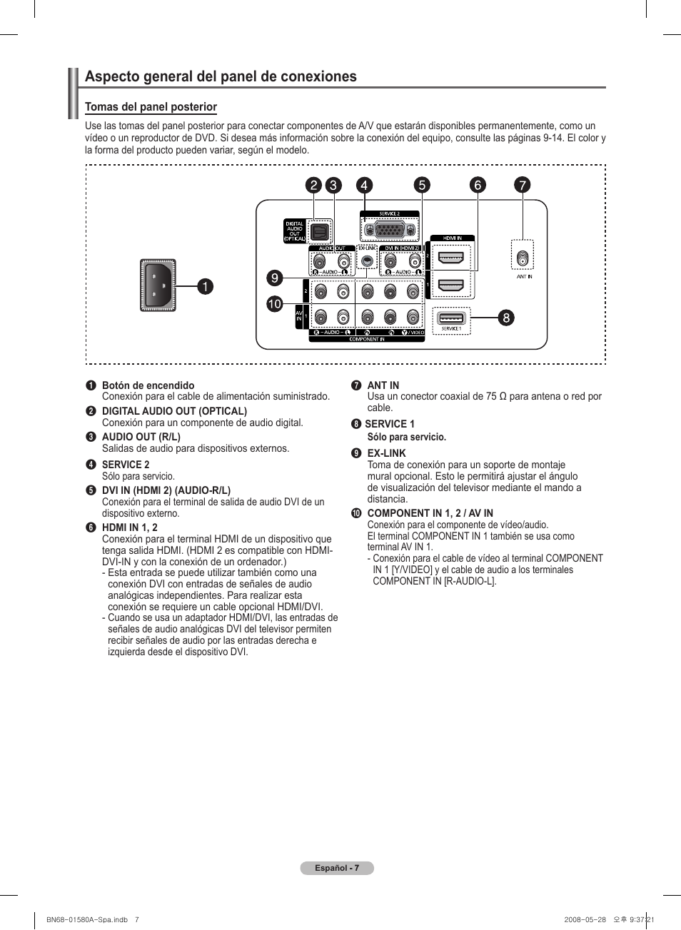 Aspecto general� del� panel� de conexiones | Samsung PN50A510P3FXZA User Manual | Page 91 / 162