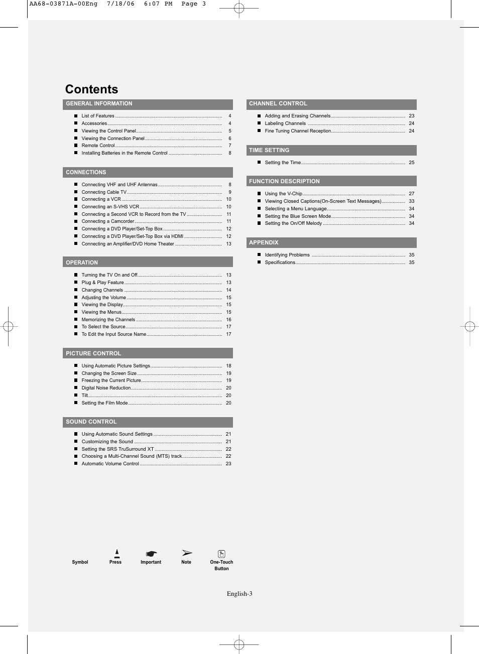 Samsung TXS3064WRX-XAC User Manual | Page 3 / 36