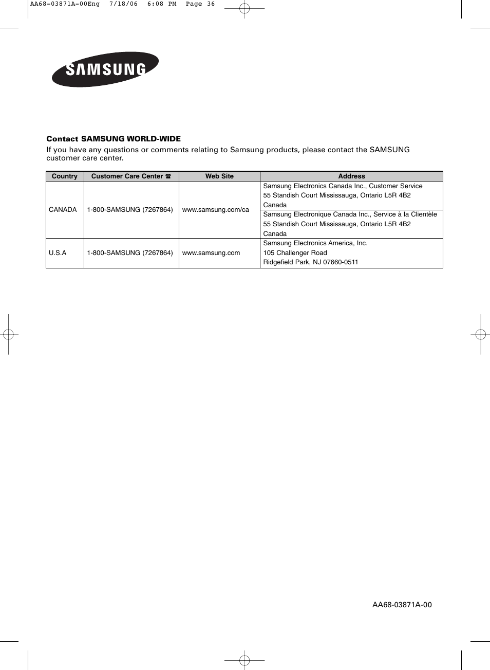 Samsung TXS3064WRX-XAC User Manual | Page 36 / 36