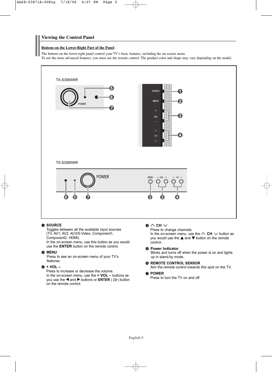 Viewing the control panel | Samsung TXS3064WRX-XAC User Manual | Page 5 / 36