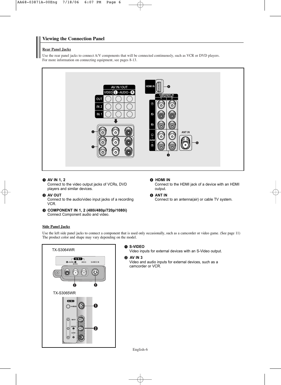 Viewing the connection panel | Samsung TXS3064WRX-XAC User Manual | Page 6 / 36