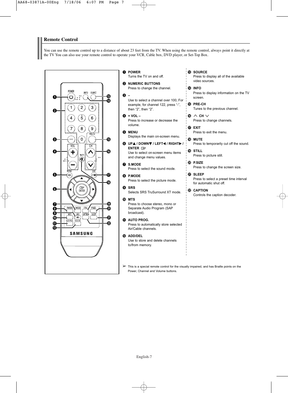 Remote control | Samsung TXS3064WRX-XAC User Manual | Page 7 / 36