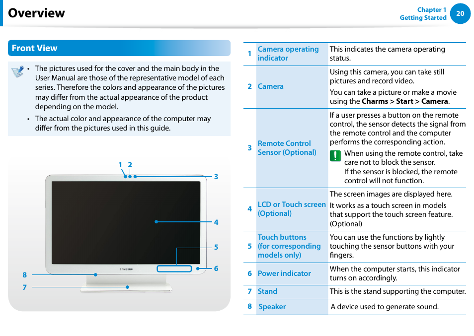Overview, Front view | Samsung DP515A2G-K01US User Manual | Page 21 / 144