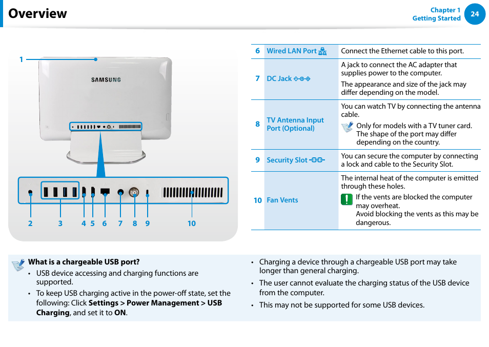 Overview | Samsung DP515A2G-K01US User Manual | Page 25 / 144