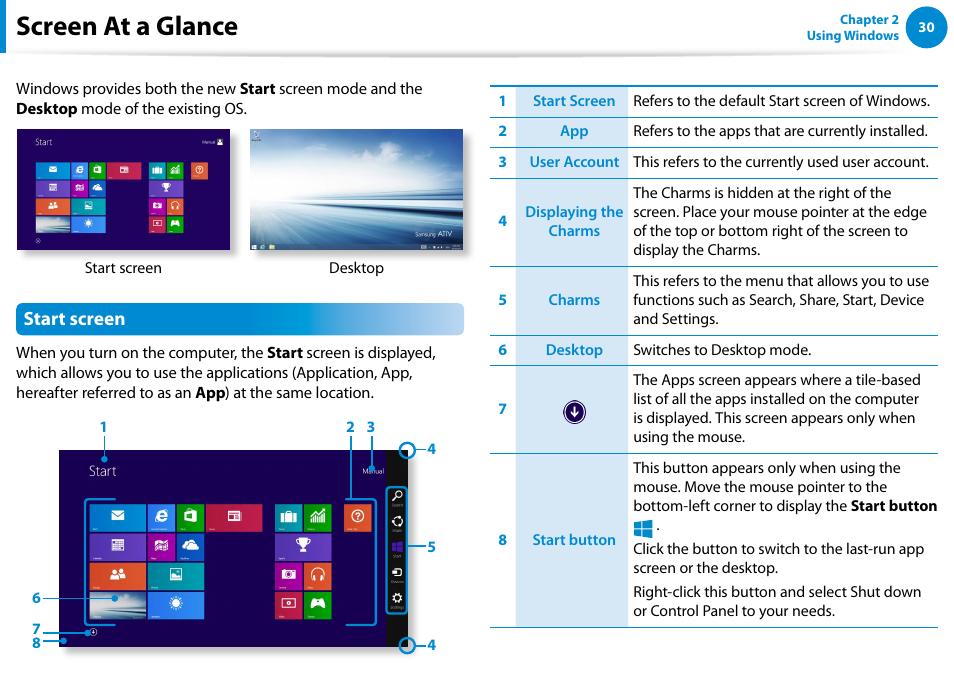 Screen at a glance, Start screen | Samsung DP515A2G-K01US User Manual | Page 31 / 144