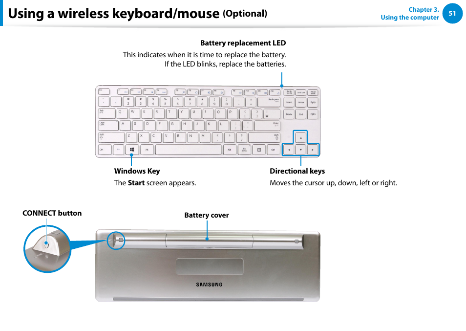 Using a wireless keyboard/mouse, Optional) | Samsung DP515A2G-K01US User Manual | Page 52 / 144