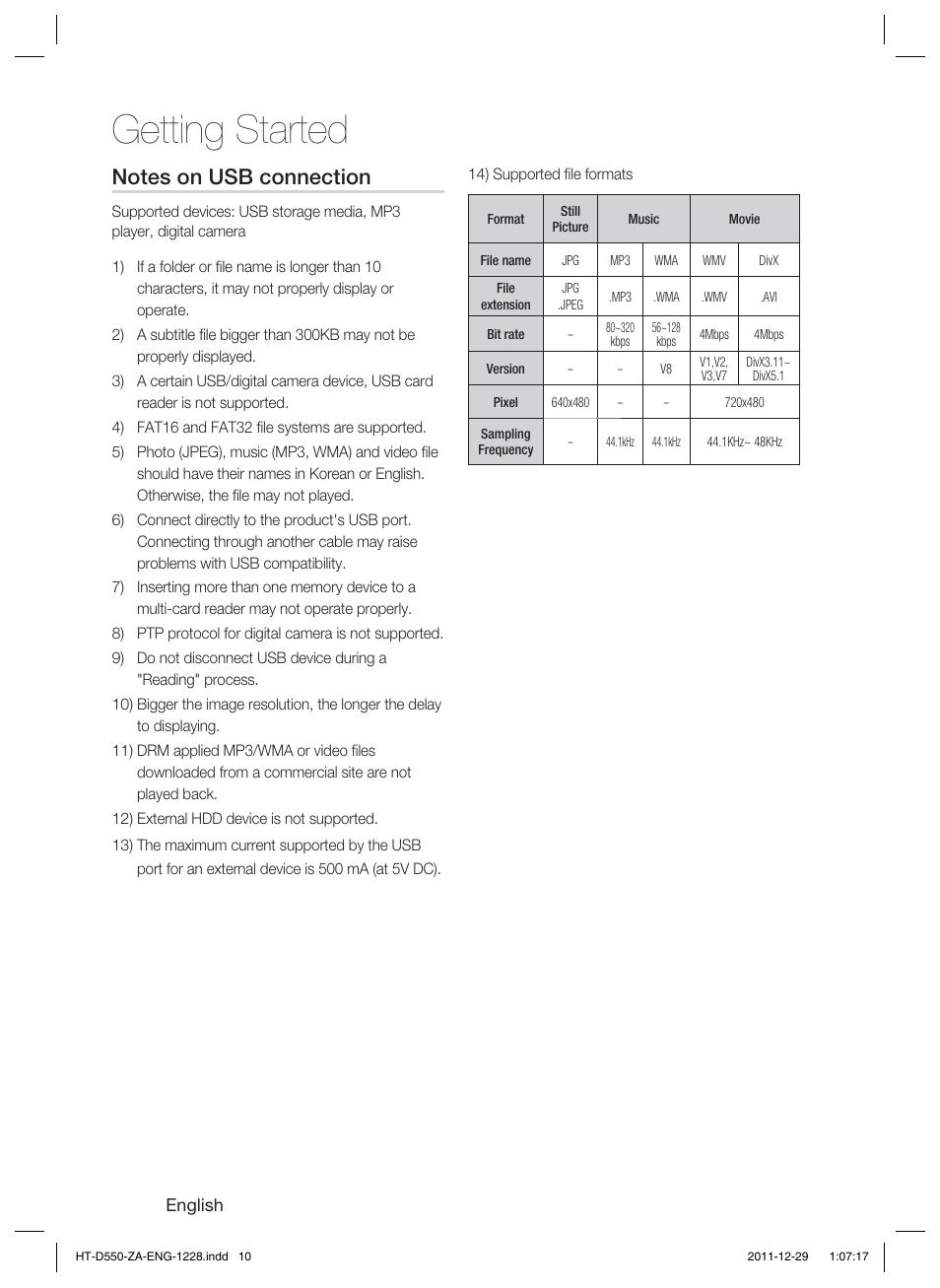 Getting started | Samsung HT-D550-ZA User Manual | Page 10 / 50